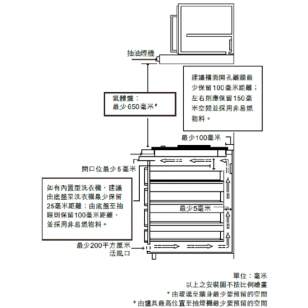 WHIRLPOOL 惠而浦 AGA201BT 75厘米 嵌入式雙頭煤氣煮食爐 (免費基本安裝)