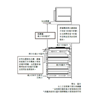 WHIRLPOOL 惠而浦 AGA201BP(LPG) 75厘米 嵌入式雙頭石油氣煮食爐 (免費基本安裝)